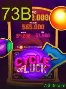 CycleofLuck: Descubra as Regras e a Emoção do Jogo que Conquista Multidões